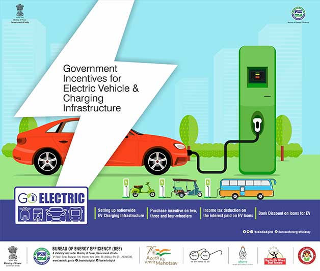 Change to Electric Vehicle