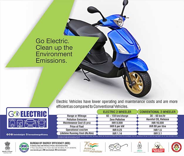 Change to Electric Vehicle